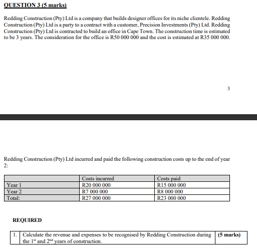 QUESTION 3 ( 5 marks ) Redding Construction ( Pty