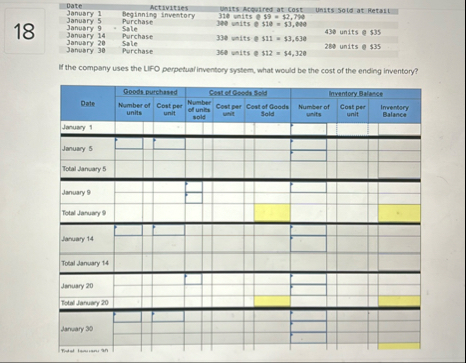 1 8 \ table [ [ Date , Activitaes,, ] , [ January