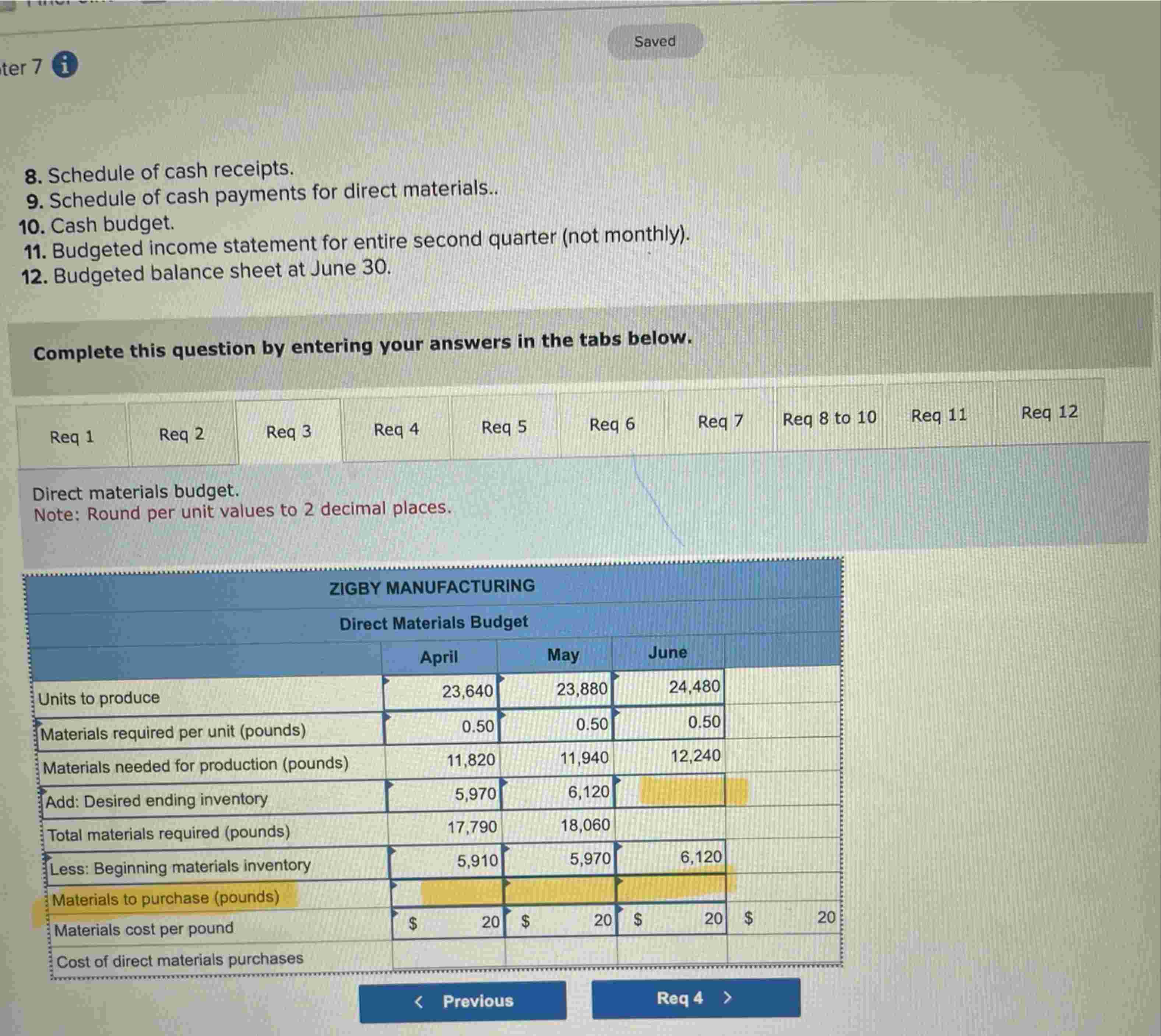 Please help solve for "desired ending inventory"