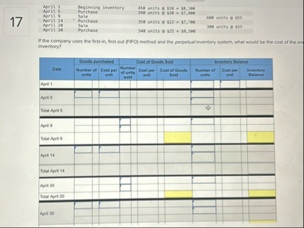 1 7 \ table [ [ April 1 , Beginning Ifventery, 4