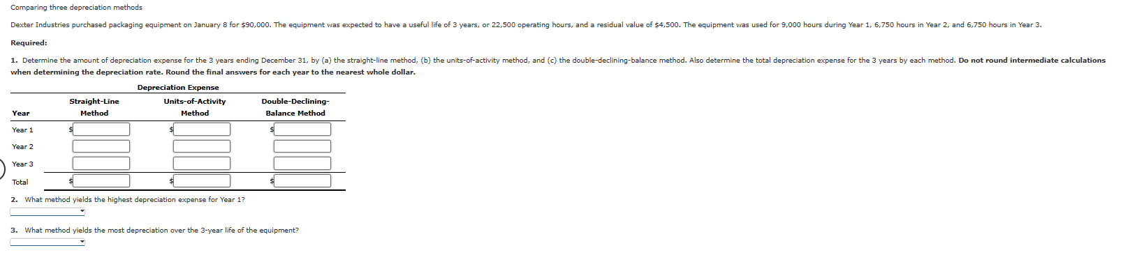 Comparing three depreciation methods Required: