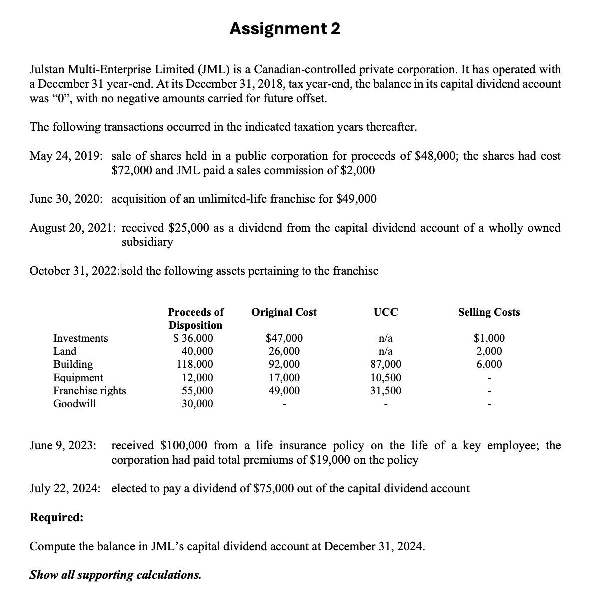 Assignment 2 Julstan Multi - Enterprise Limited (