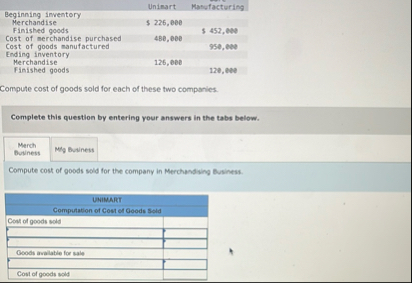 \ table [ [ , Unimart,Manufacturing ] , [