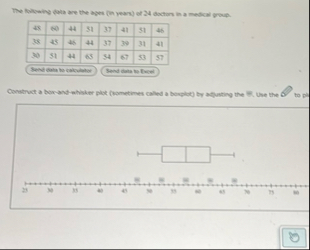The following data are the hles ( ph years ) of 3
