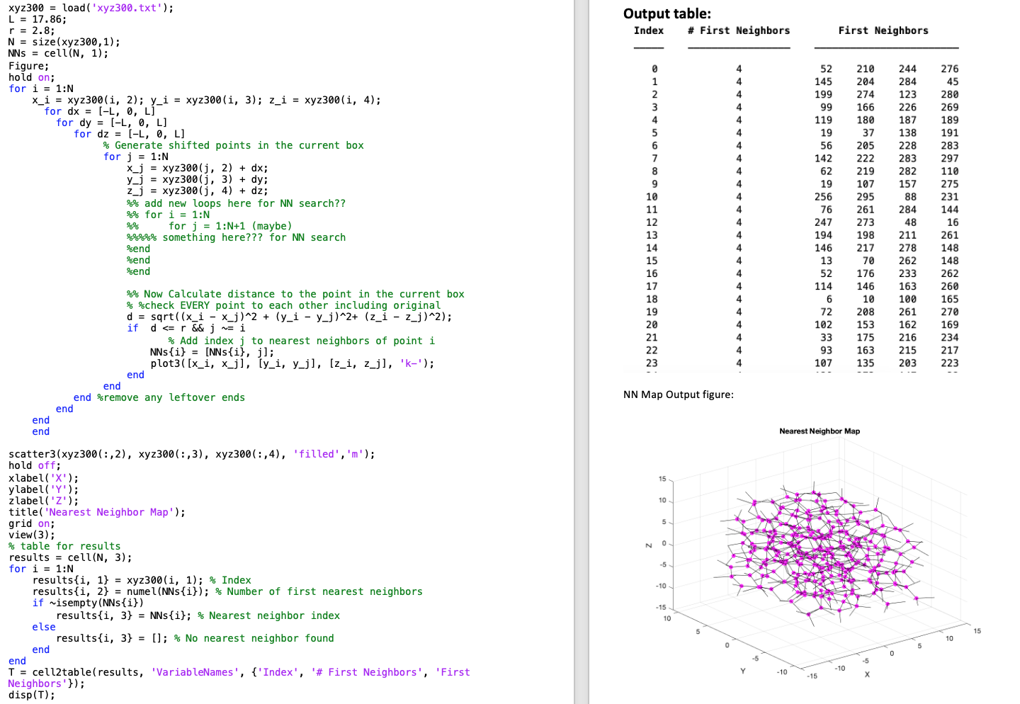 Hello! I am told I have an incorrect algorithm