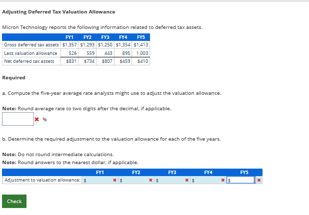 Note: Round average rate to two digits after the
