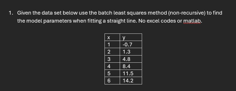 Given the data set below use the batch least