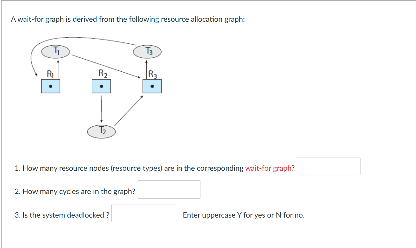 A wait - for graph is derived from the following