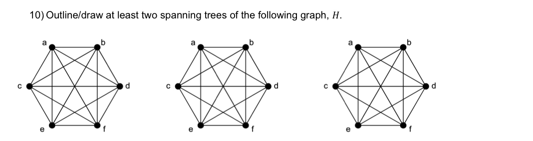 Outline / draw at least two spanning trees of the