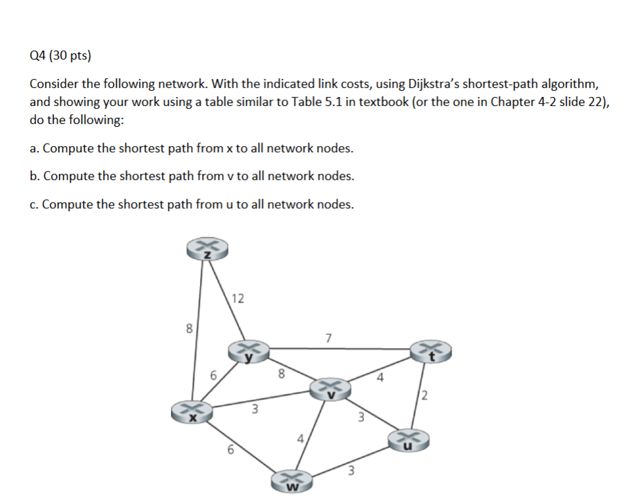 Q 4 ( 3 0 pts ) Consider the following network.