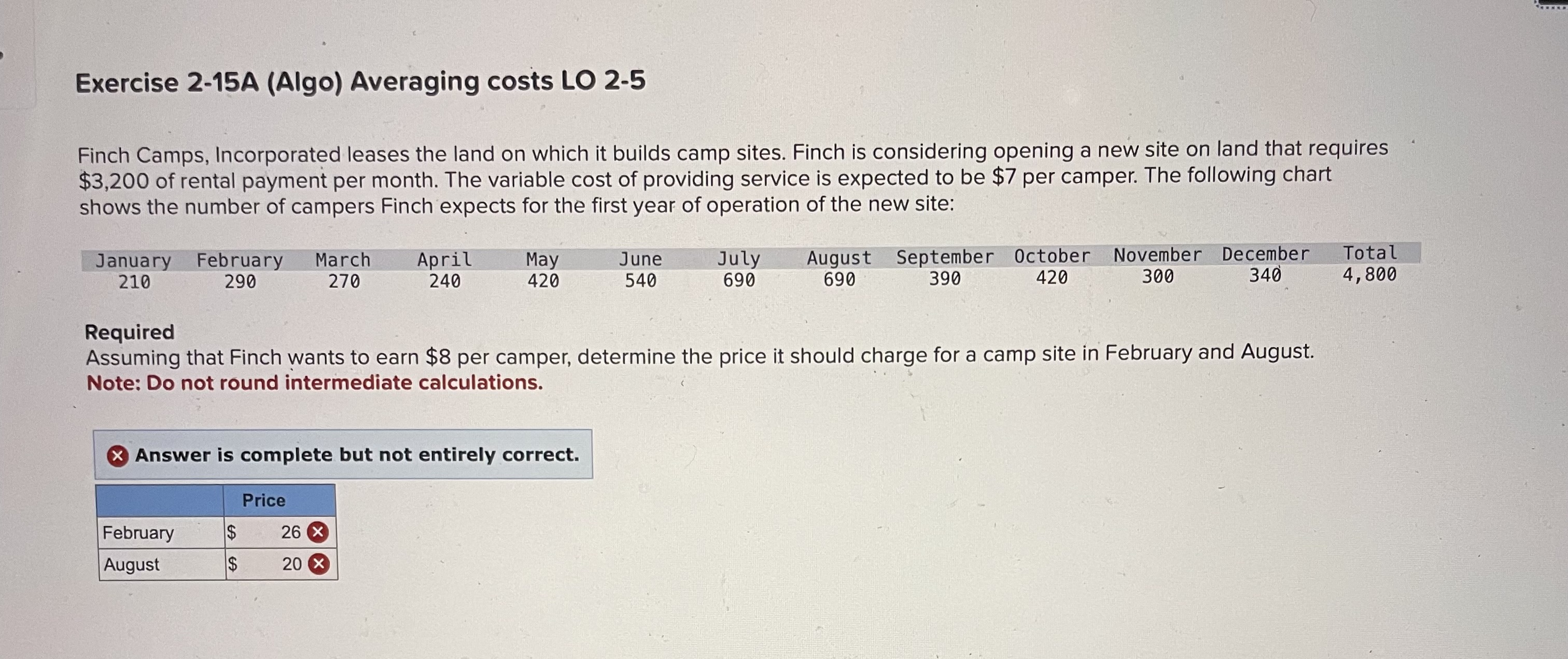 Exercise 2 - 1 5 A ( Algo ) Averaging costs LO 2