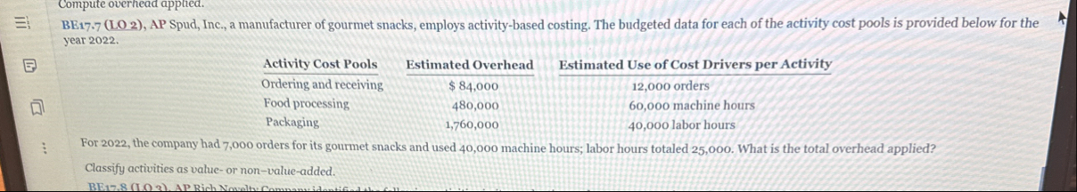 BE 1 7 . 7 ( LO 2 ) , AP Spud, Inc., a