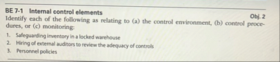 BE 7 - 1 Internal control elements Identify each