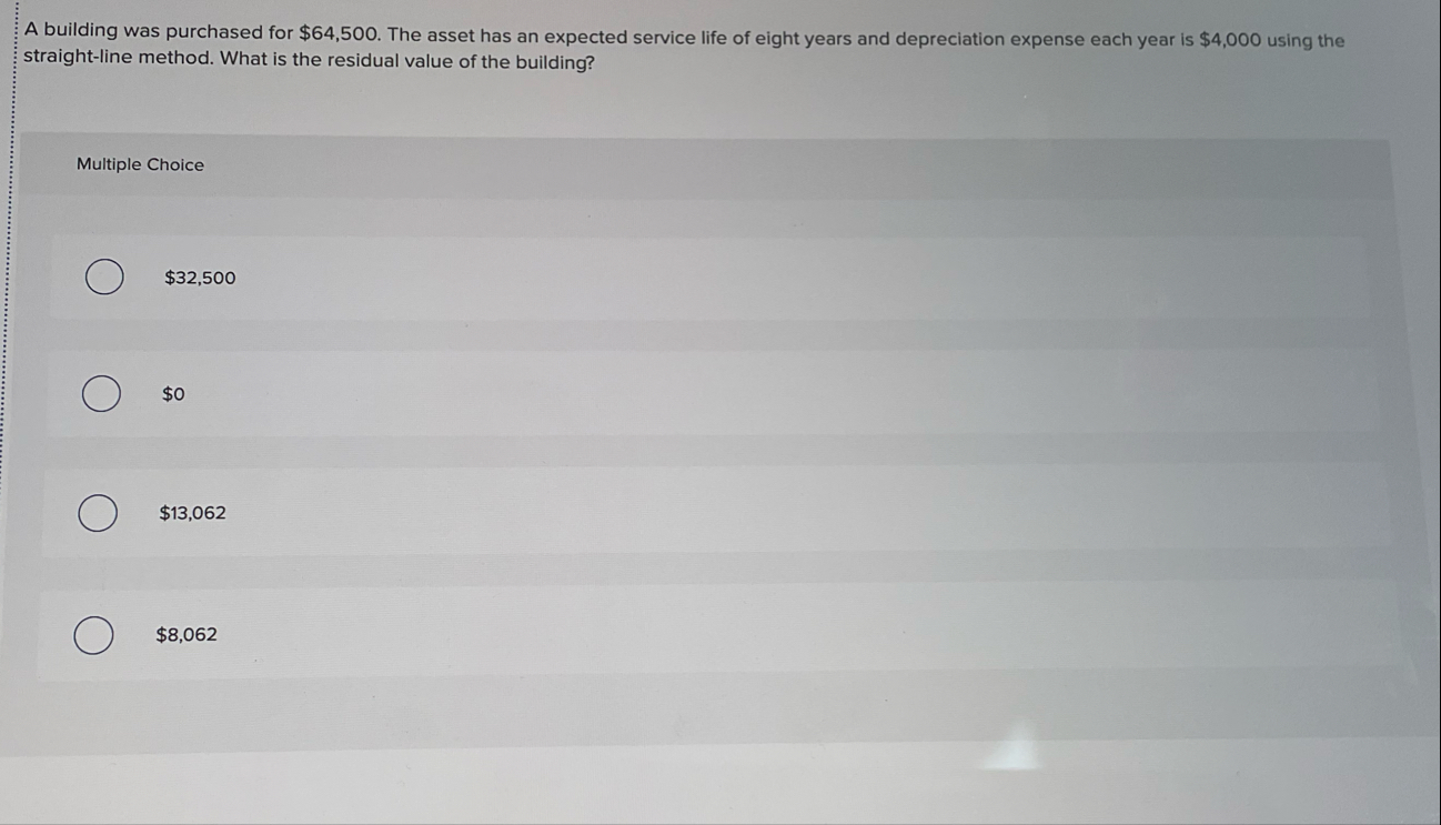 A building was purchased for $ 6 4 , 5 0 0 . The