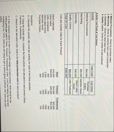 Material Procurement - Diven by purchase orders