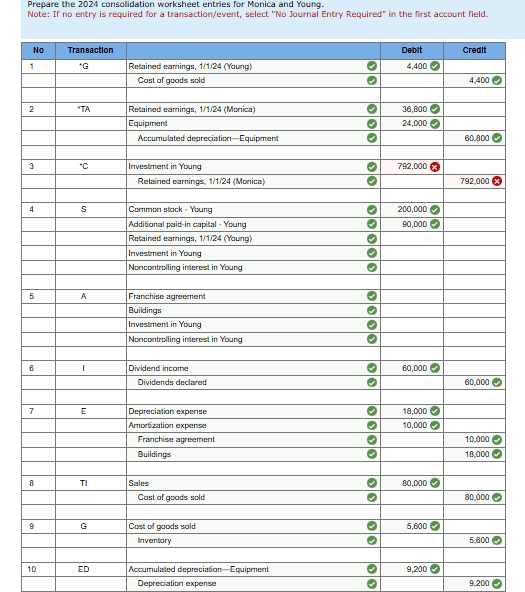 Skip to main content Ch 0 5 Homework AnswerSaved