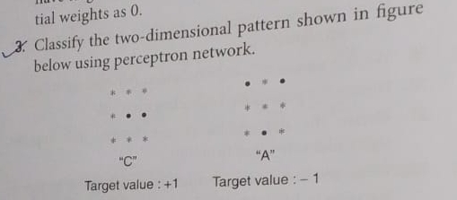 3 . Classify the two - dimensional pattern shown