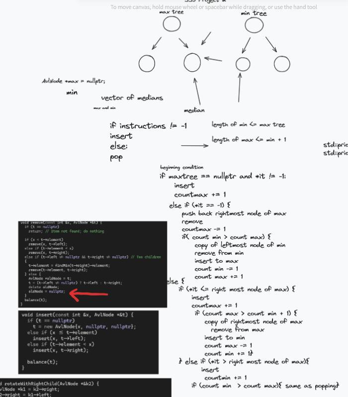 I want to print the medium using that pseudo code