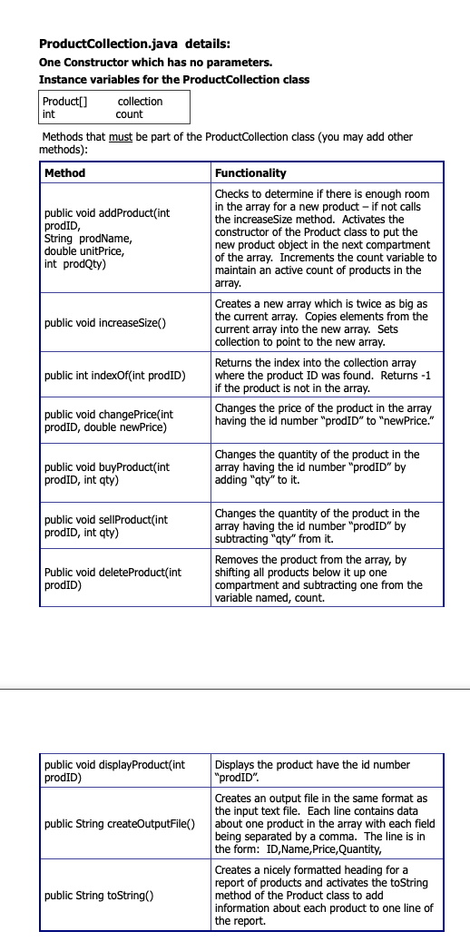 Debug the code below ( ProductCollection . java )