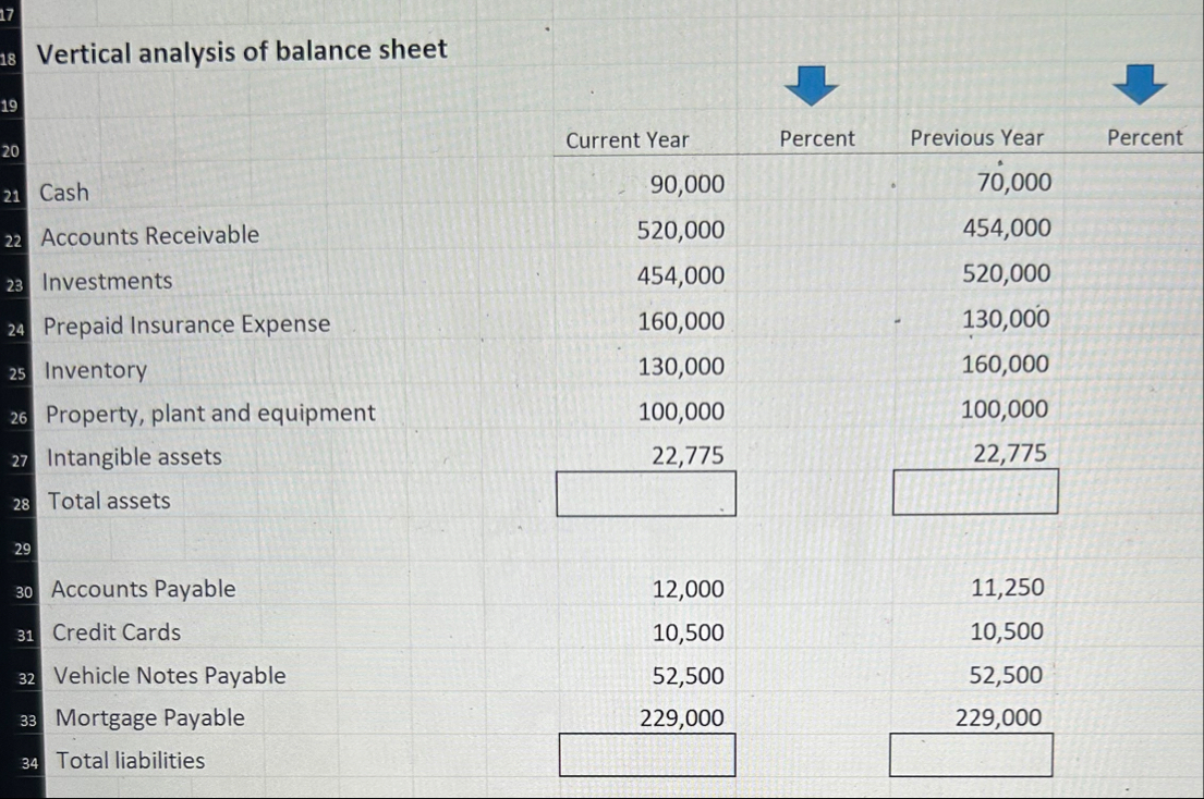 Vertical analysis of balance sheet \ table [ [ ,