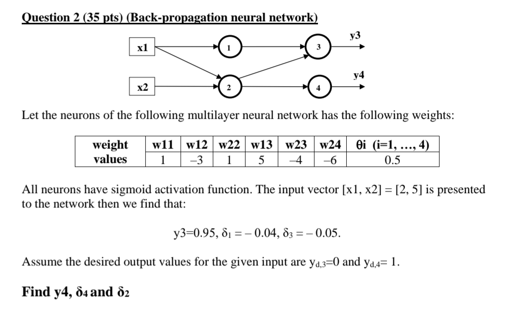 Question 2 ( 3 5 pts ) ( Back - propagation