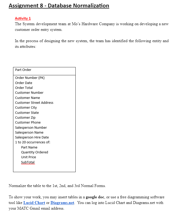 Activity 1 The System development team at Mo s