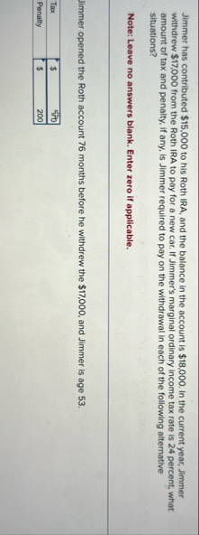 Jimmer has contributed $ 1 5 , 0 0 0 to his Roth