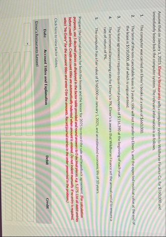 Assume that on January 1 , 2 0 2 5 , Elmer's