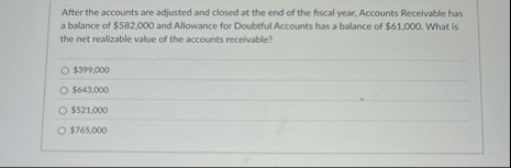 After the accounts are adjusted and closed at the