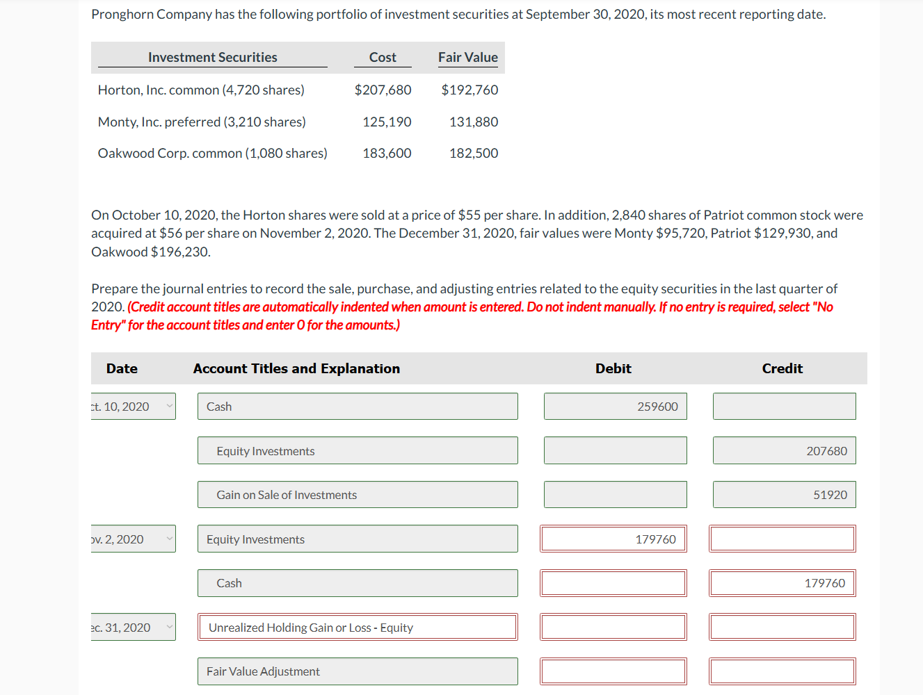Pronghorn Company has the following portfolio of