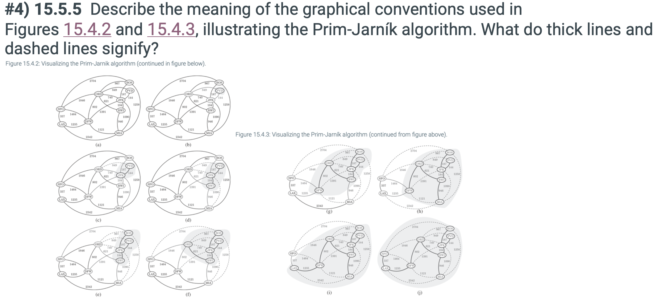 Figures 1 5 . 4 . 2 and 1 5 . 4 . 3 ,