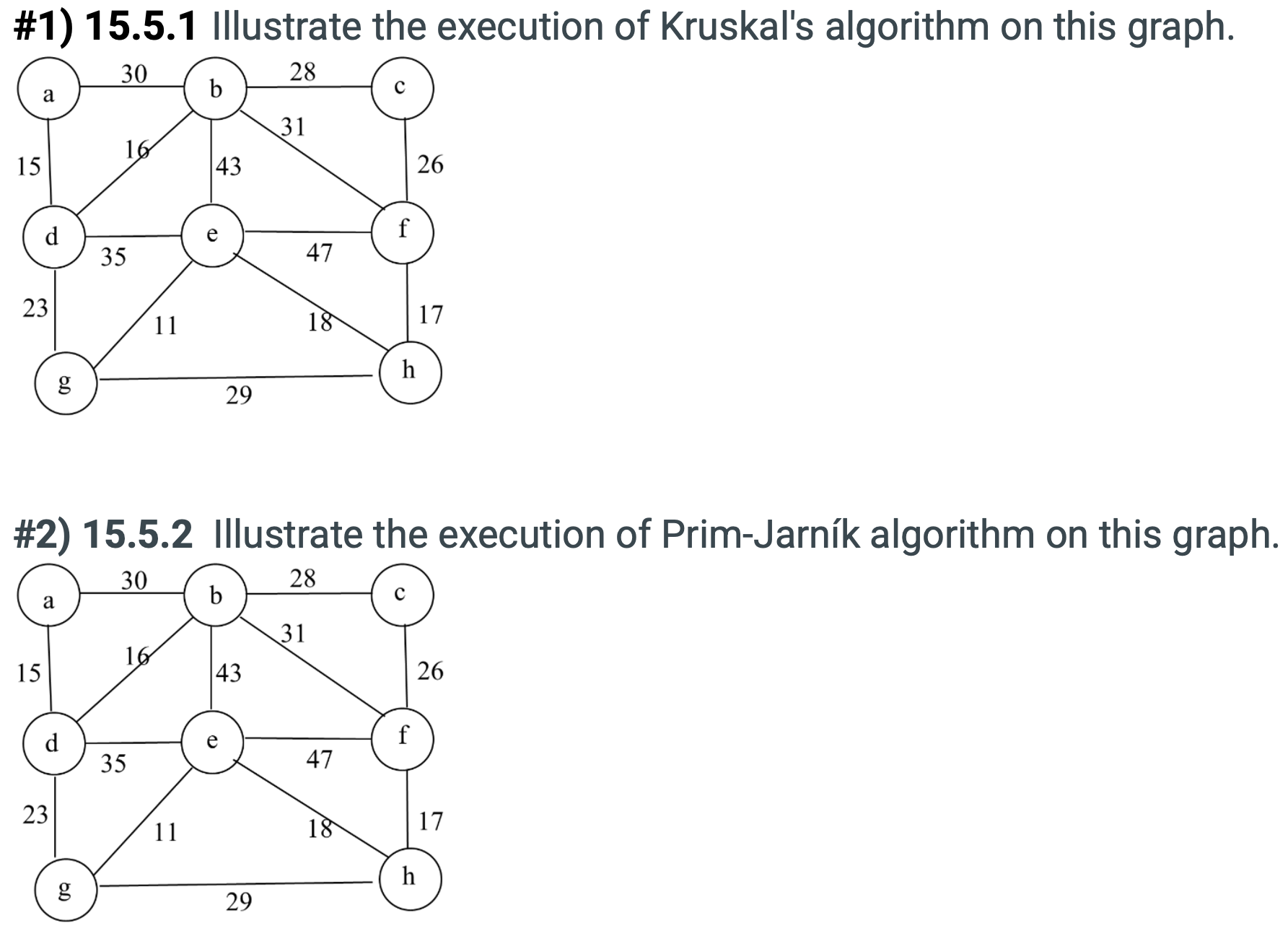 # 1 ) 1 5 . 5 . 1 Illustrate the execution of