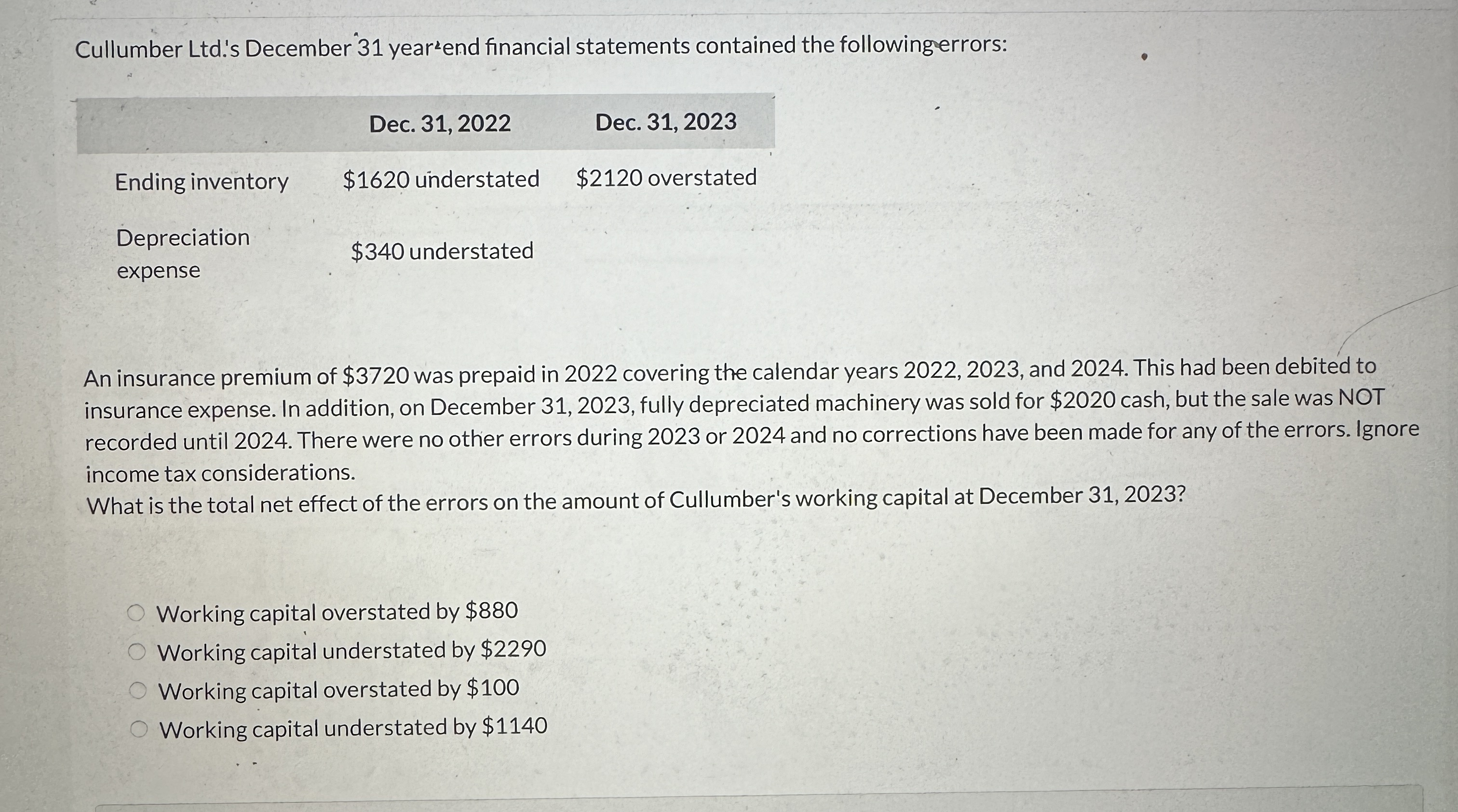 Cullumber Ltd . ' s December 3 1 year ^ 2 end