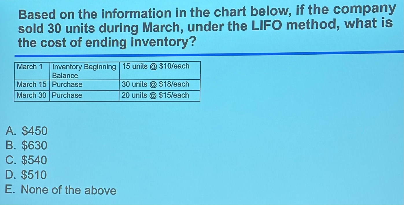 Based on the information in the chart below, if