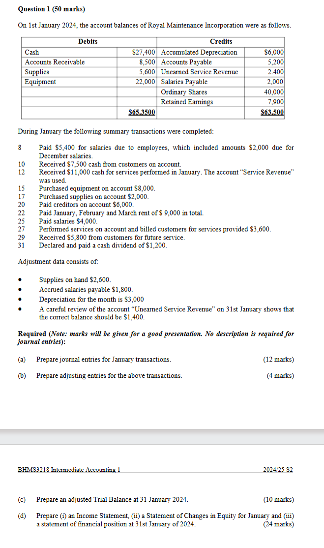 Question 1 ( 5 0 marks ) On 1 st January 2 0 2 4
