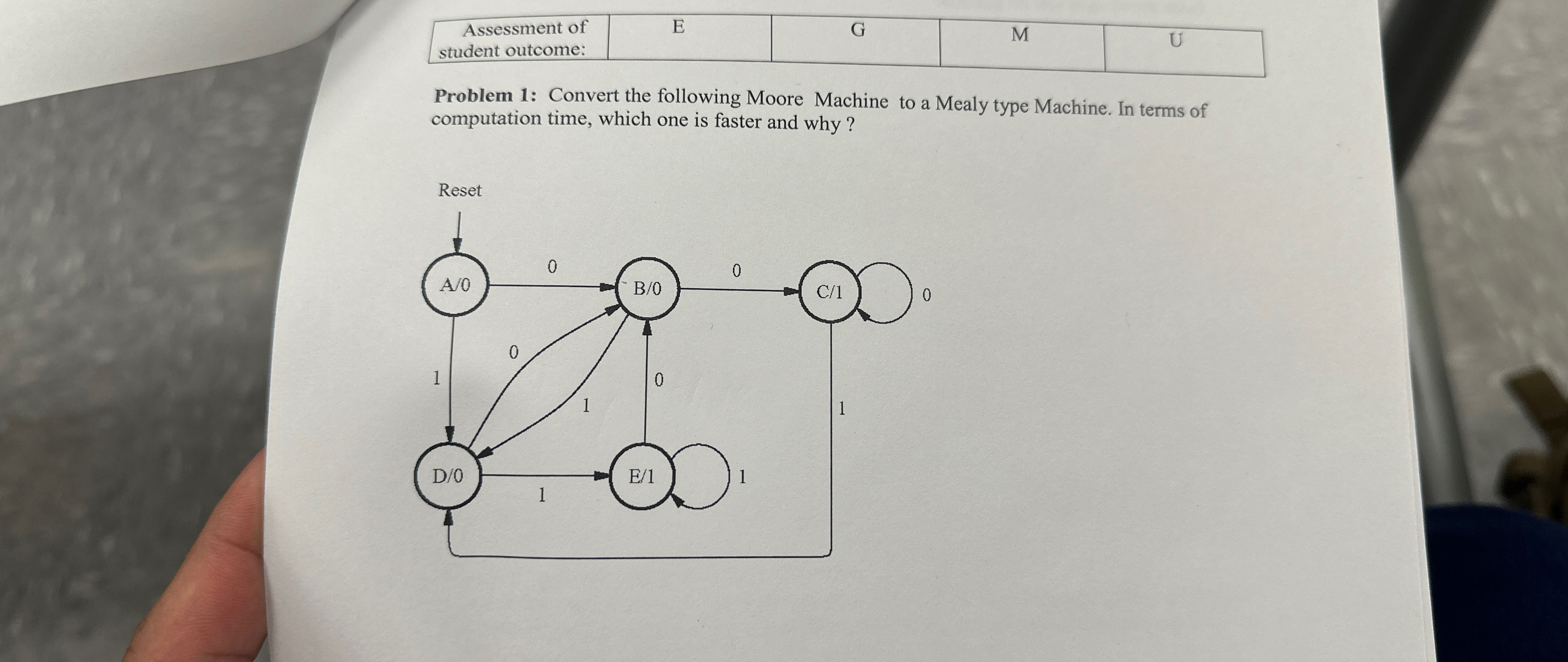 \ table [ [ \ table [ [ Assessment of ] , [