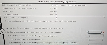 Work in Process Assembly Department \ table [ [