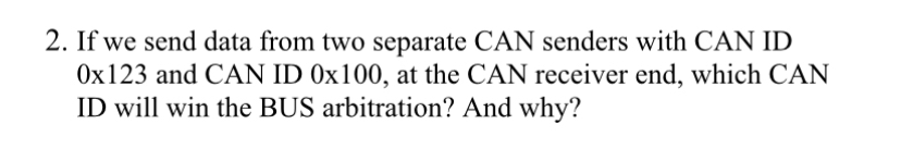 If we send data from two separate CAN senders