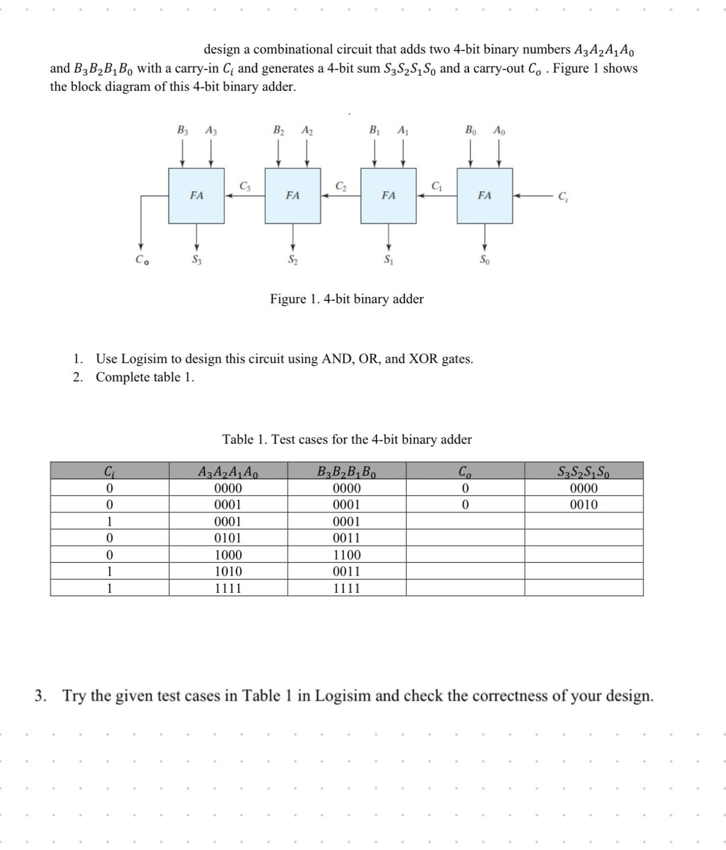 design a combinational circuit that adds two 4 -