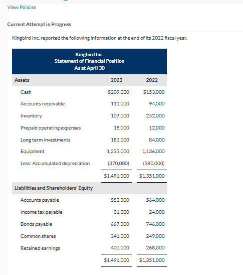 View Policies Current Attempt in Progress