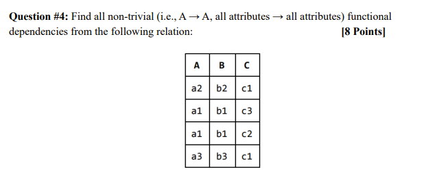 Question # 4 : Find all non - trivial ( i . e . ,