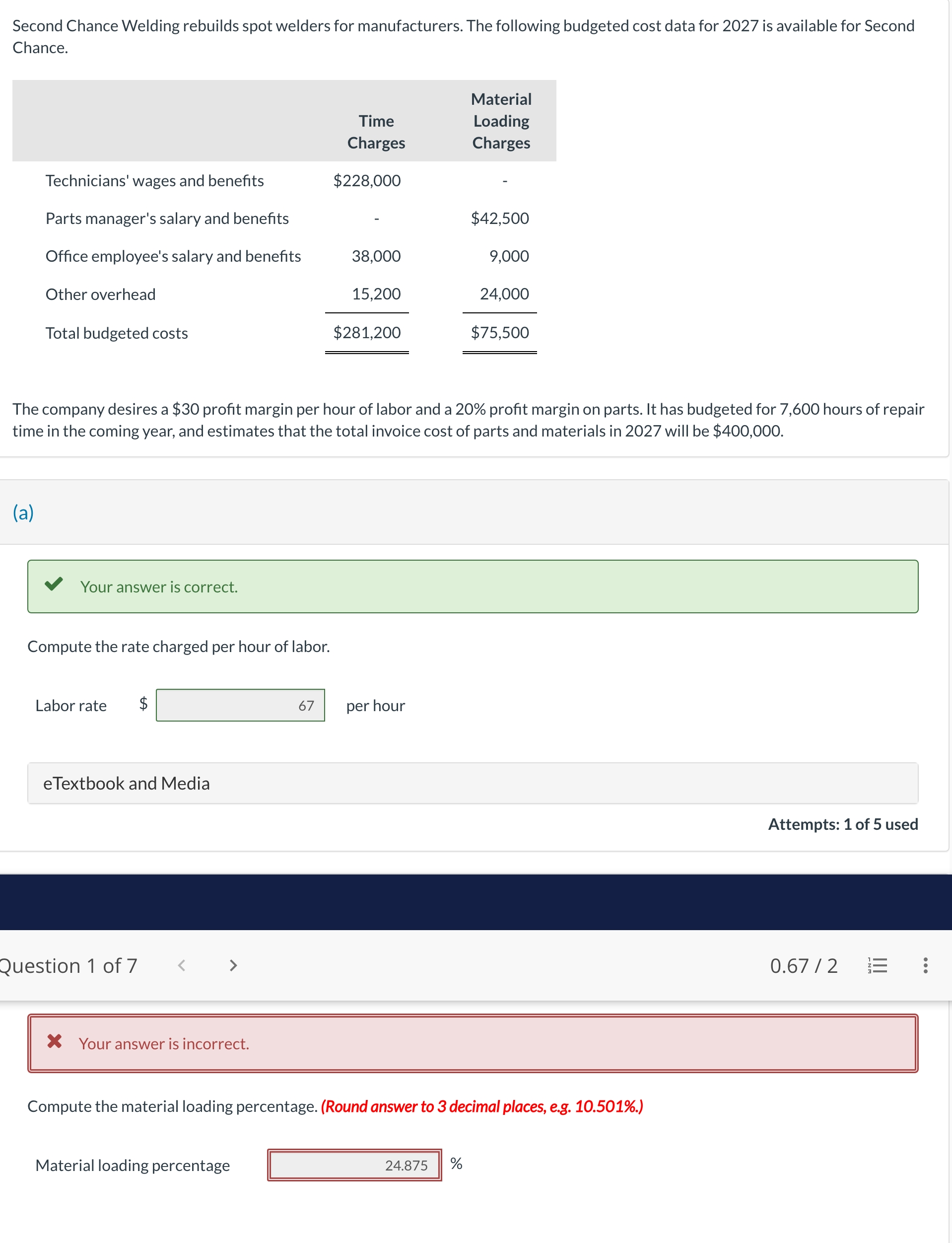 Compute the material loading percentage. ( Round