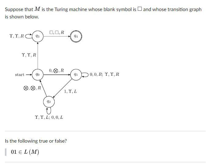 suppose that M is the Turing machine whose blank