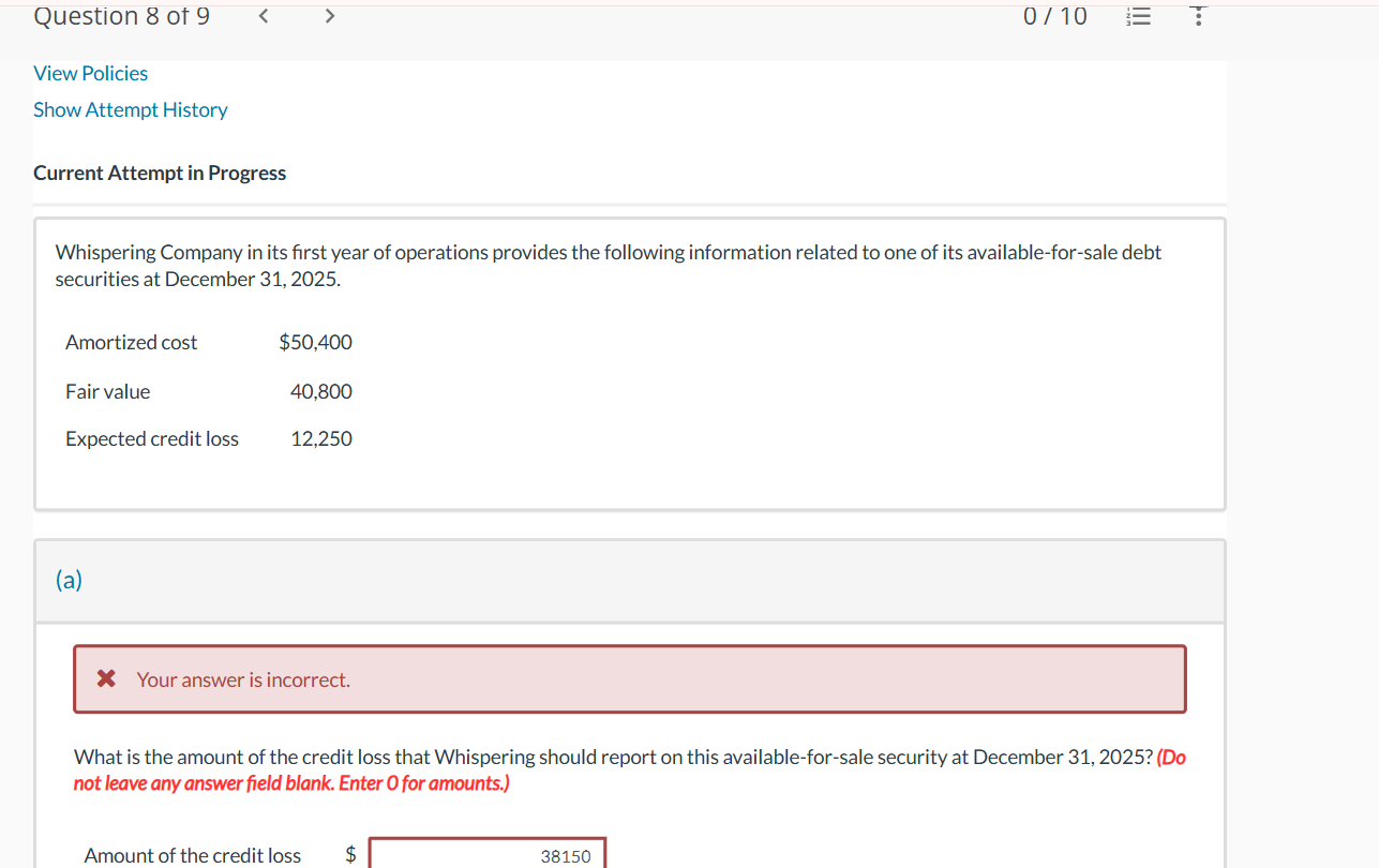 Current Attempt in Progress Whispering Company in