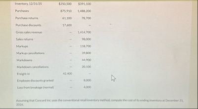 \ table [ [ Inventory , 1 2 / 3 1 / 2 5 , $ 2 3 0