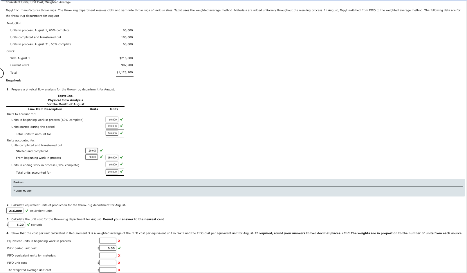 Equivalent Units, Unit Cost, Weighted Average the