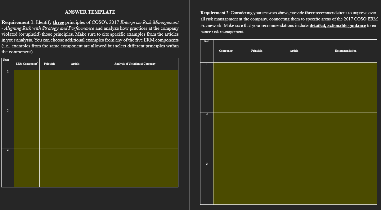 Using the COSO ERM Framework, can you please give