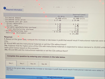 1 Required information \ table [ [ , CD Only,Inst