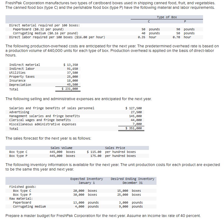 answer provided earlier was wrong. please see