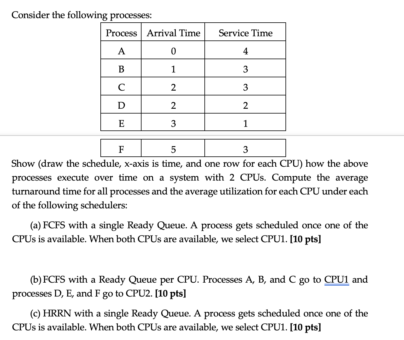 Consider the following processes: Show ( draw the